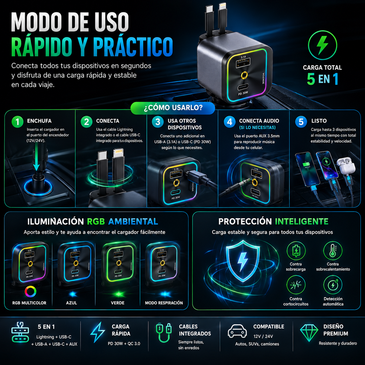 Cargador 5 en 1 para vehículos con aromaterapia y luz proyectora de estrellas