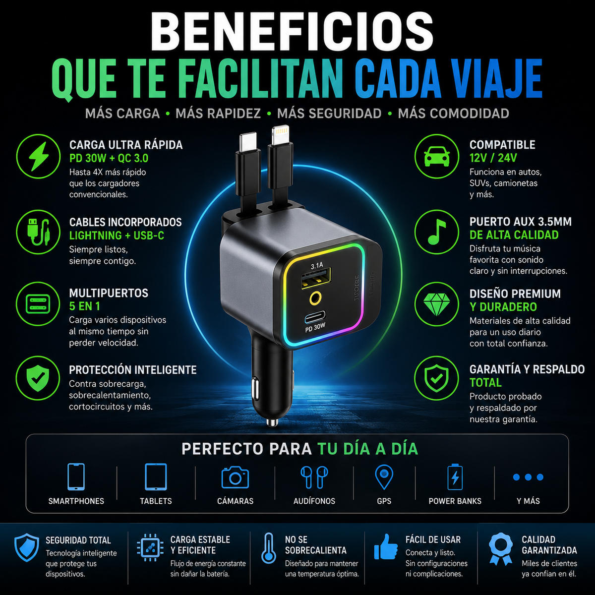 Cargador 5 en 1 para vehículos con aromaterapia y luz proyectora de estrellas