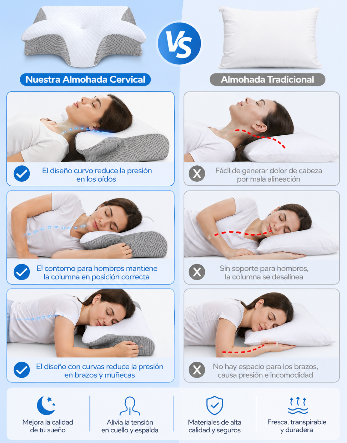 Almohada Cervical Premium™ Descansa mejor cada noche 🎁 Incluye GRATIS la Guía Digital "7 Hábitos para Dormir Mejor"
