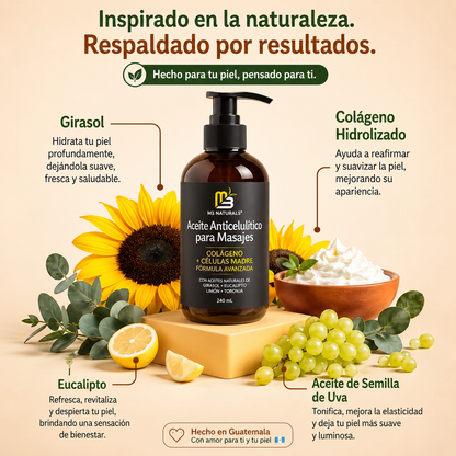 Anti Cellulite Luce una piel más firme, suave y uniforme todos los días