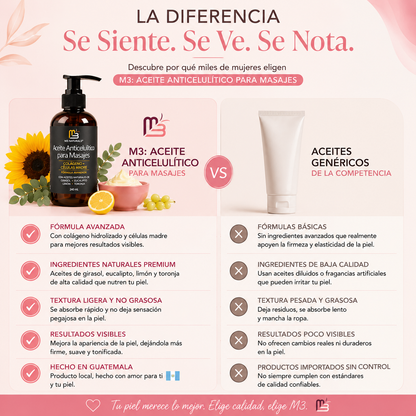 Anti Cellulite Luce una piel más firme, suave y uniforme todos los días