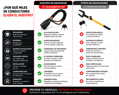 GuardianCar™ | Bloqueador de Volante de Alta Resistencia + Guia de REGALO 10 Errores que Hacen que Roben tu Carro (y Cómo Evitarlos)