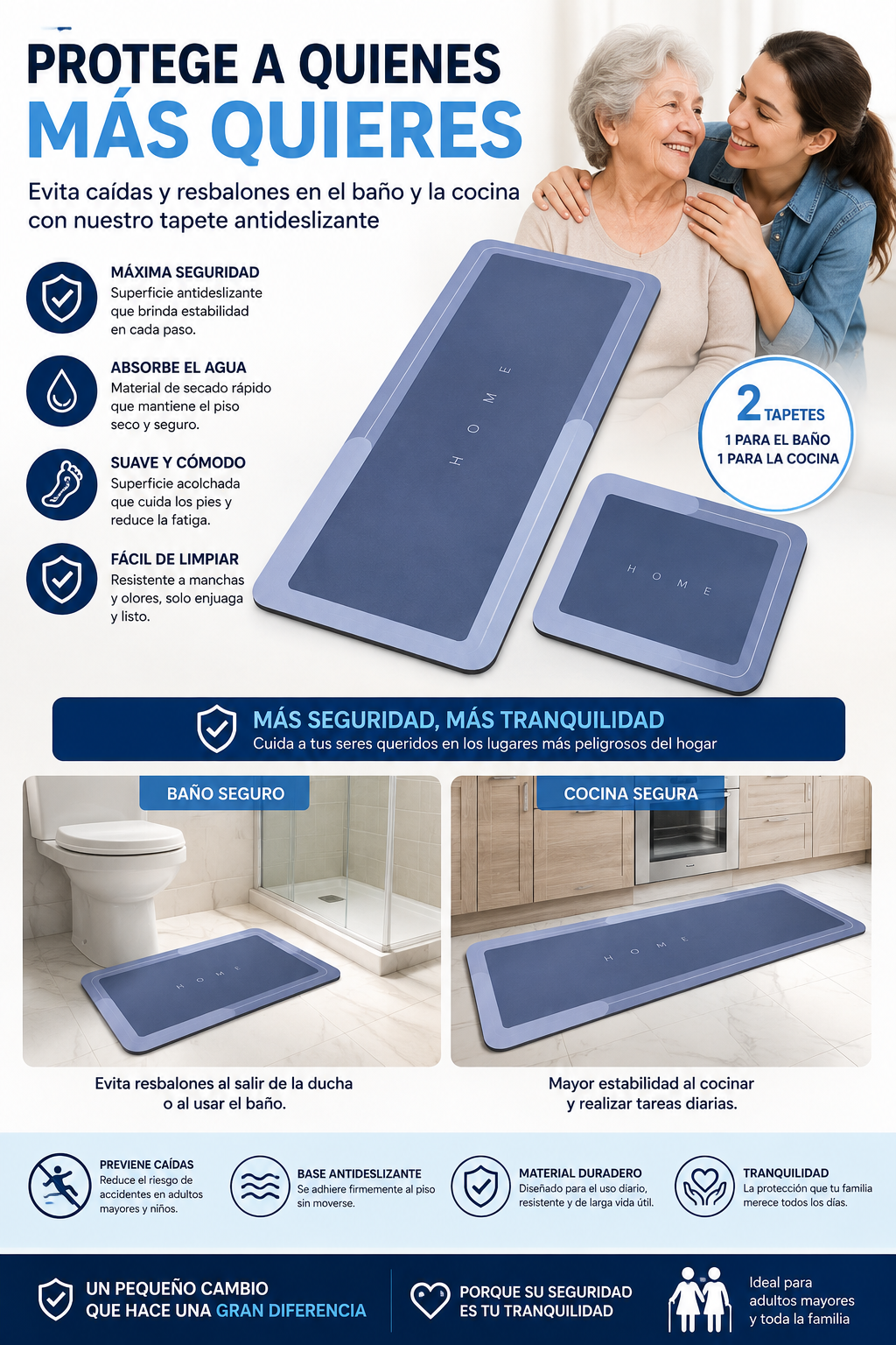 SafeStep™  Kit de Protección Anticaídas para el Hogar + guia de REGALO para Prevenir Caídas en el Hogar y Proteger a tus Seres Queridos