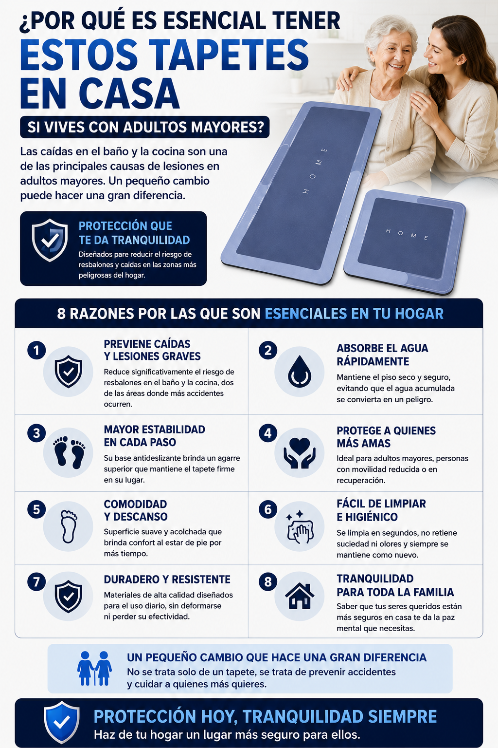 SafeStep™  Kit de Protección Anticaídas para el Hogar + guia de REGALO para Prevenir Caídas en el Hogar y Proteger a tus Seres Queridos