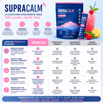 Supra Calm suplemento ANTI CORTISOL 100% Natural IMPORTADO USA