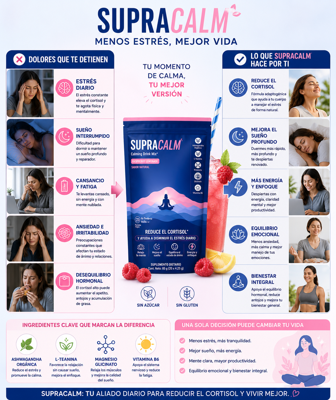 Supra Calm suplemento ANTI CORTISOL 100% Natural IMPORTADO USA