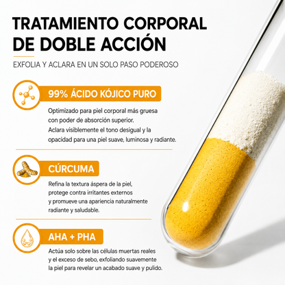 Dr Melaxin exfoliante Top 100% ORIGINAL IMPORTADO USA