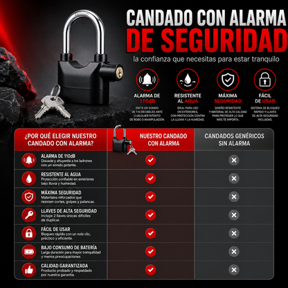 Candado De Seguridad Con Alarma Anti Robos IMPORTADO USA