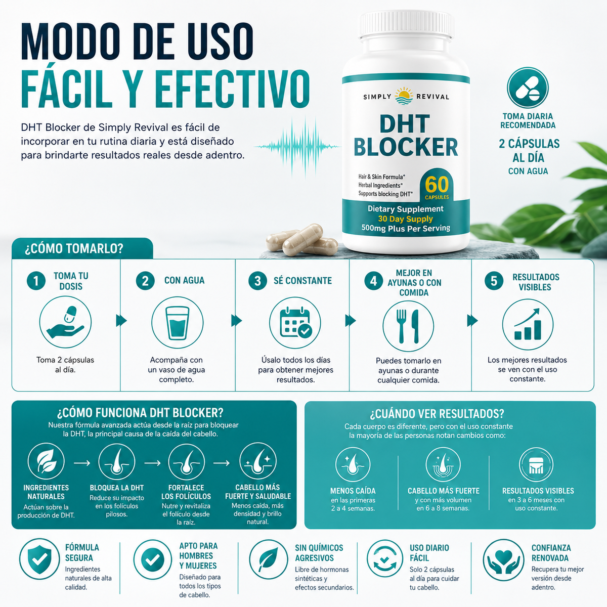 DHT-blocker suplemento anti-caida de cabello 100% naturales IMPORTADO USA + Guia digital de REGALO para Cómo Combatir la Caída del Cabello de Forma Inteligente