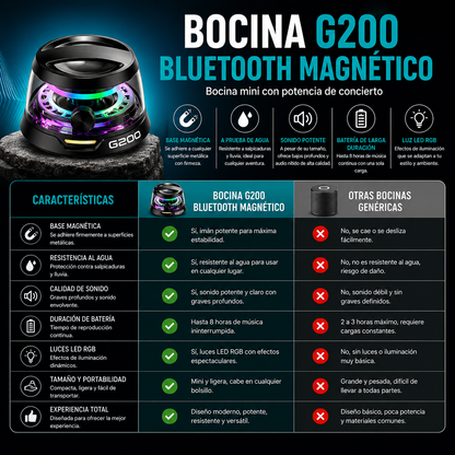 Altavoz Bluetooth magnético inalámbrico G200m a prueba de agua 100% original