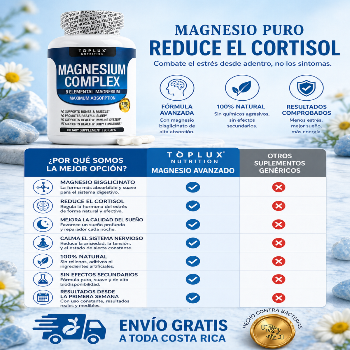 Magnesium Complex Suplemento anti-cortisol 100% original importado USA + Guia digital de REGALO de Cómo Combatir el Estrés, el Cansancio y la Fatiga Diaria