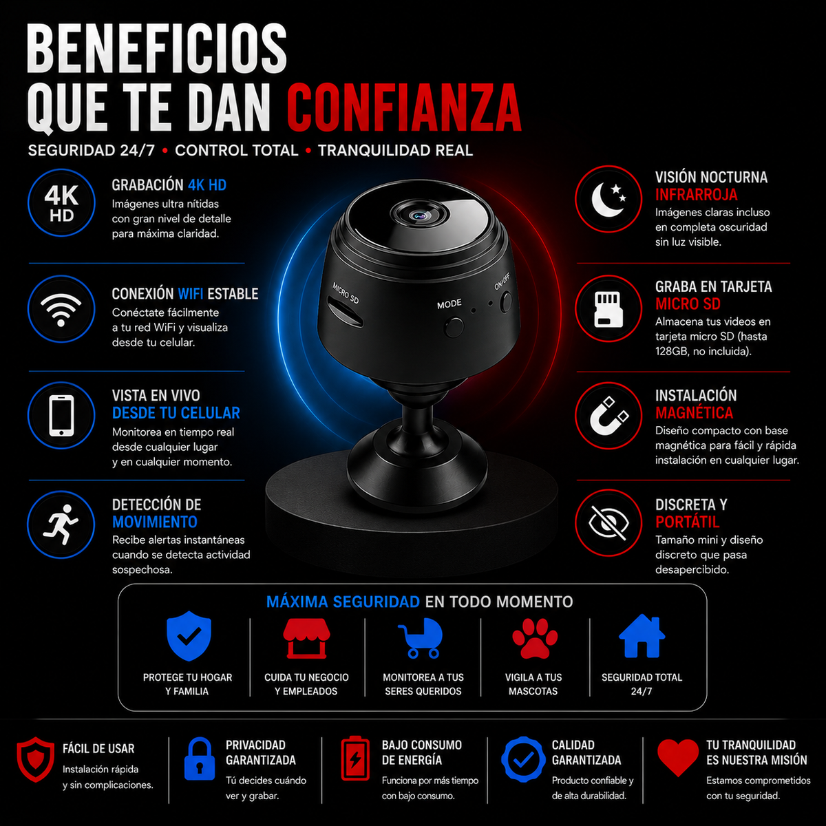 Mini cámara espía de máxima seguridad 4K HD IMPORTADA USA