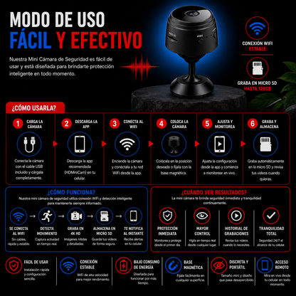 Mini cámara espía de máxima seguridad 4K HD IMPORTADA USA